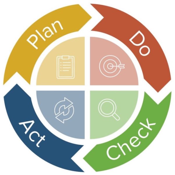 Succession Planning in Healthcare